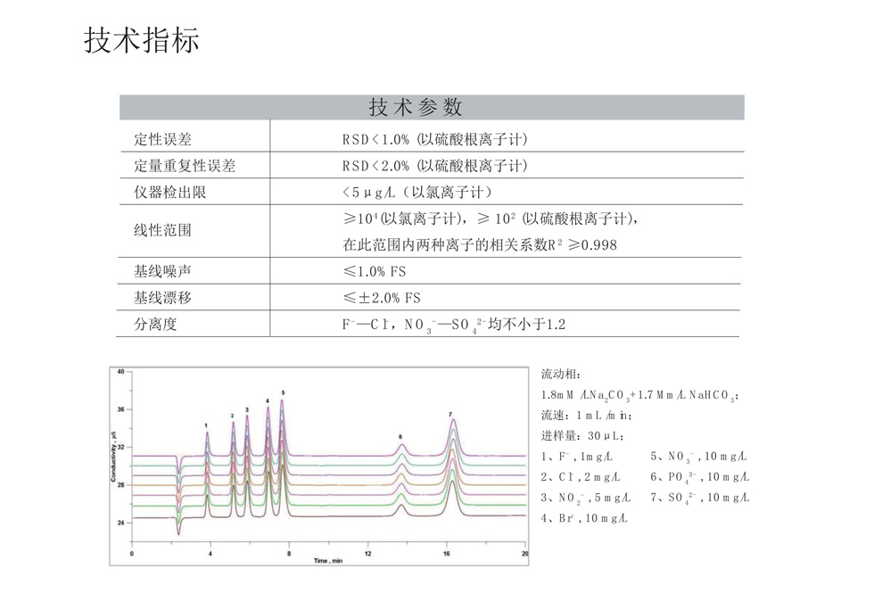 上海舜宇恒平IC1800离子色谱仪