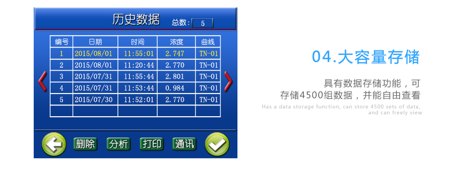连华科技LH-3BA型多参数水质快速测定仪