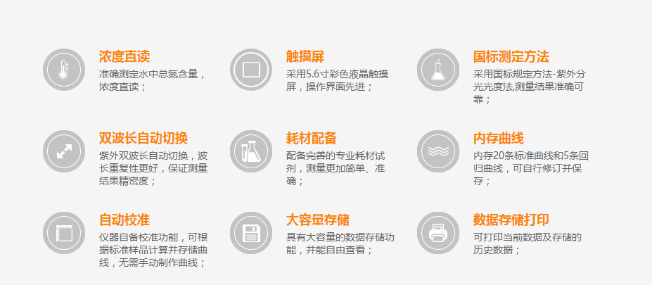 连华科技LH-3BN总氮测定仪