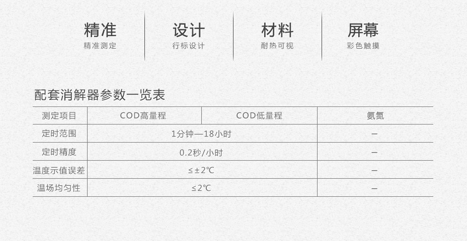 连华科技LH-3C型COD氨氮快速测定仪