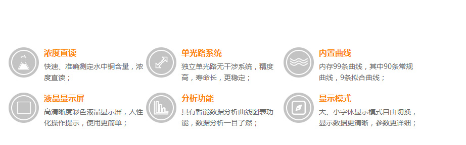 连华科技LH-CU3H重金属铜测定仪