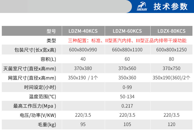 上海申安LDZM系列医用高压灭菌锅消毒锅立式压力蒸汽灭菌器